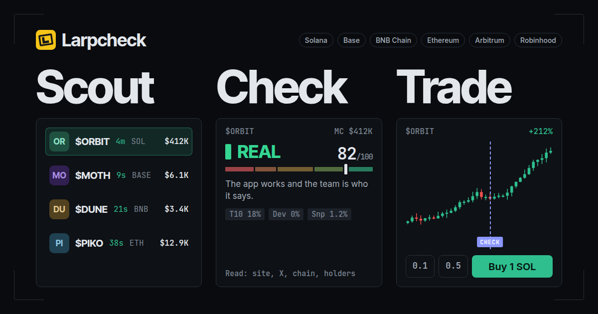 Larpcheck: scout, check, trade